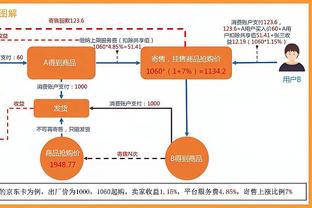 雷竞技官方网站